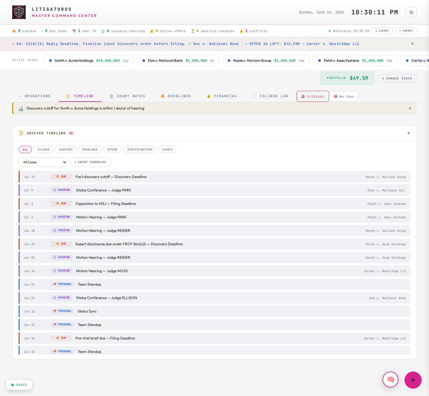 Command Center Timeline view showing unified chronology of filings, hearings, deadlines, and offers across all cases.