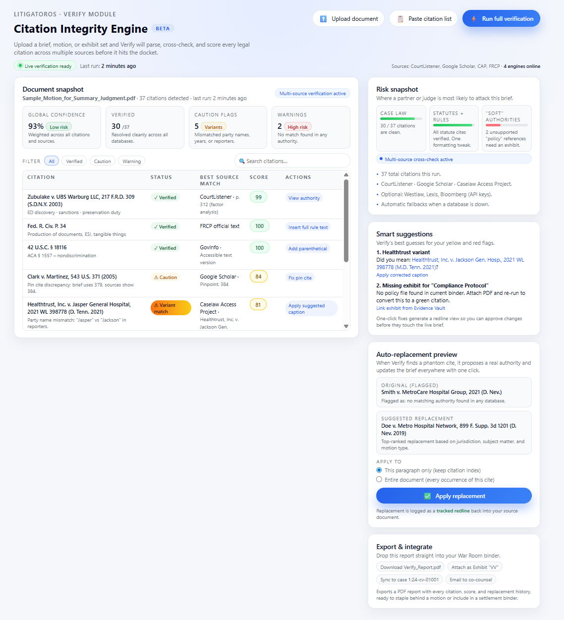 Verify dashboard sample