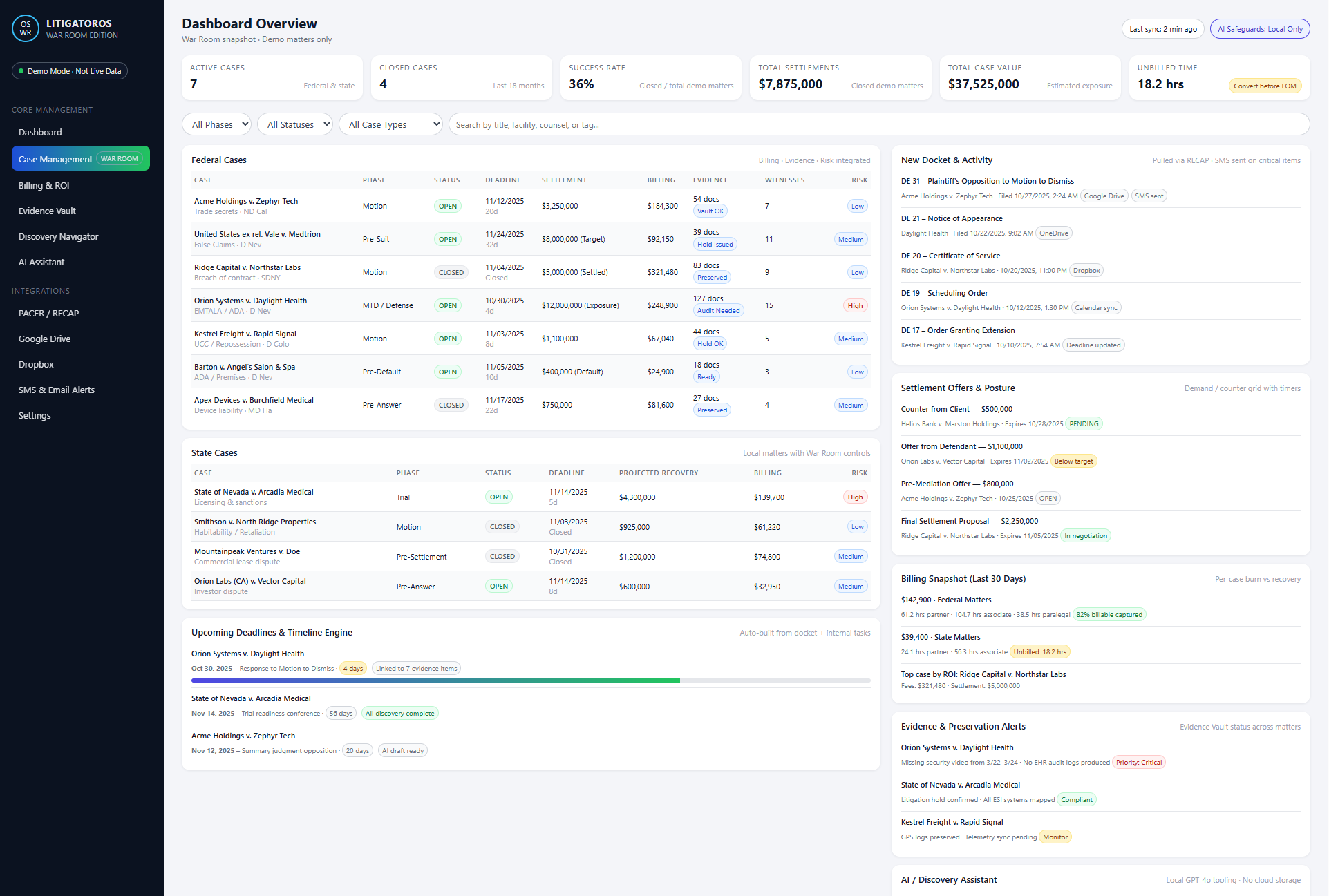 LitigatorOS War Room dashboard demo